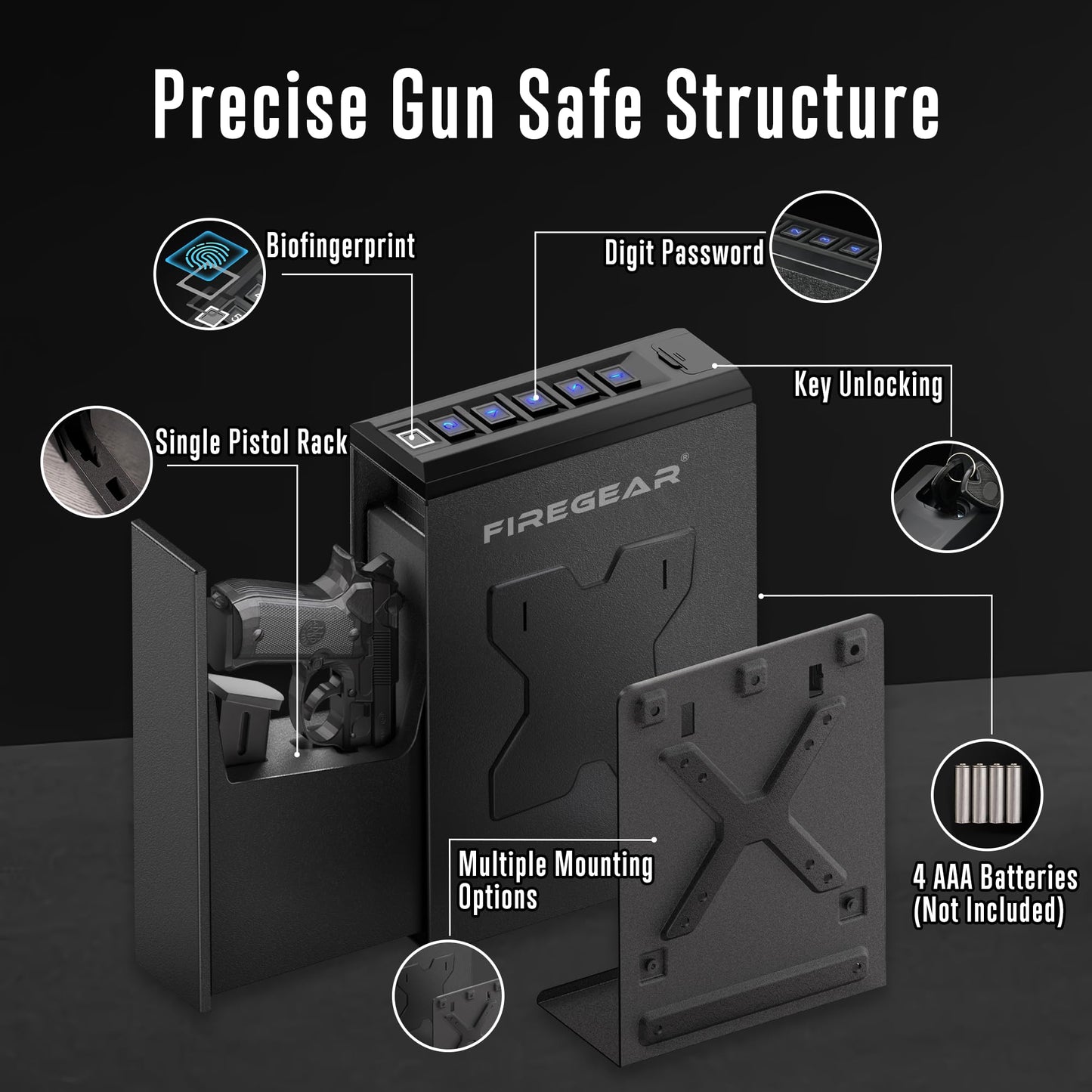 FIREGEAR Carbon Steel Gun Safe with Upgraded Biometric Sensor Unlocks in 0.5s, Stores 20 Fingerprints for Multi-User Access, Childproof Design - Bedside Storage, Nightstand Safe, Compact - Black