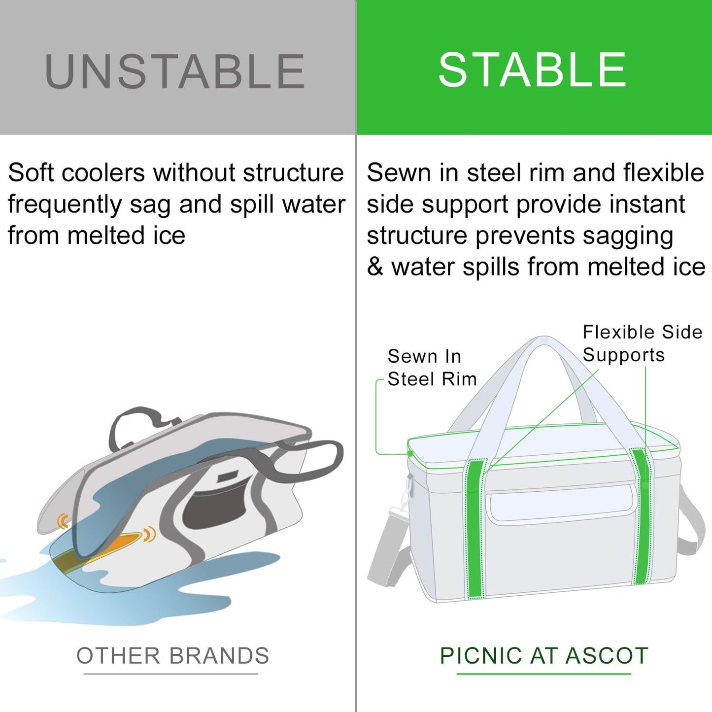 64 Can Leakproof Cooler - Collapsible Semi-Rigid Design for Outdoor Picnics | Picnic at Ascot