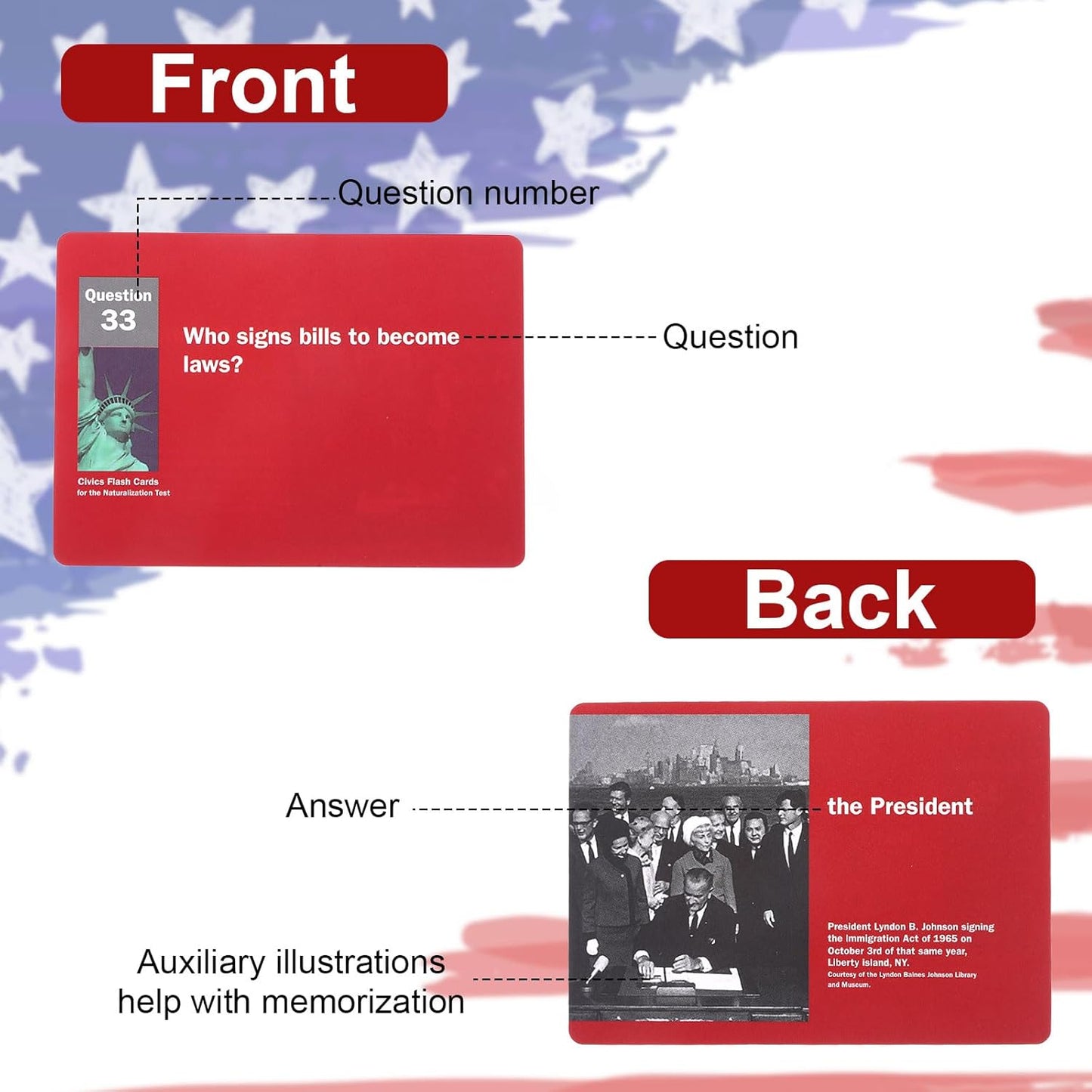 US Citizenship Flash Cards 2025, US Citizenship Test Study Guide Flashcards Book 2025, Bilingual President State Capitals Flash Cards of The Naturalization Test Back to School Supplies