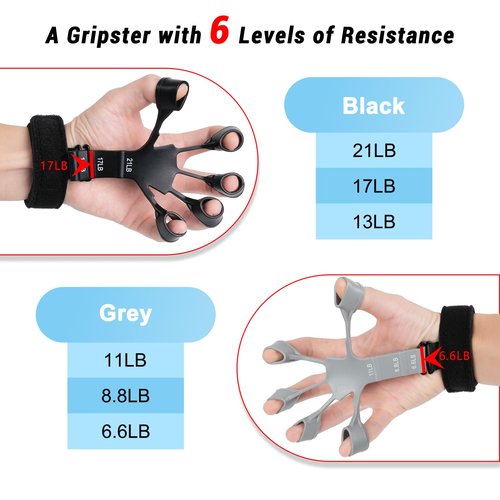 Grip Strength Trainer,Finger Strengthener, 4Pcs Hand Gripper Strengthener, 6-Gear Strength Adjustment, Used to Exercise Finger Strength, Flexibility and Physical Recovery of Hands.