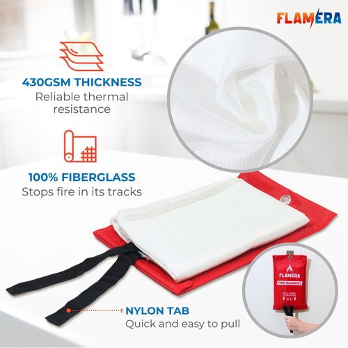 Emergency Fire Blanket for Home and Kitchen (2-Pack) Fireproof and Fire Suppression Blanket | 40"x40" Fiberglass Fire Blankets for Home Safety, Camping, and Office - Fire Retardant Blankets for Fires