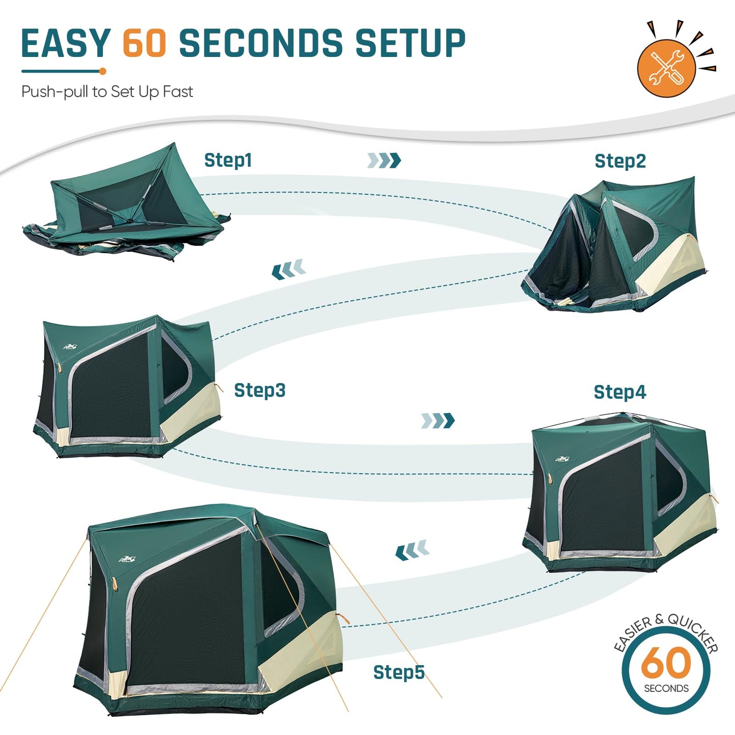 4 Person Instant Pop up Tent, Easy 60 Second Setup Family Tents for Camping, Camping Hub Tent, 2 D-Shaped Doors & 4 Mesh Windows, Spacious Interior, Upgraded Ventilation