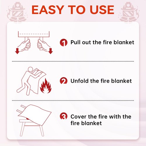 NEXCOVER Emergency Fire Blanket for Home and Kitchen, Fire Blankets Emergency - Fiberglass Flame Retardant Flame Suppression for Home Fireplace, Grill, Car, BBQ