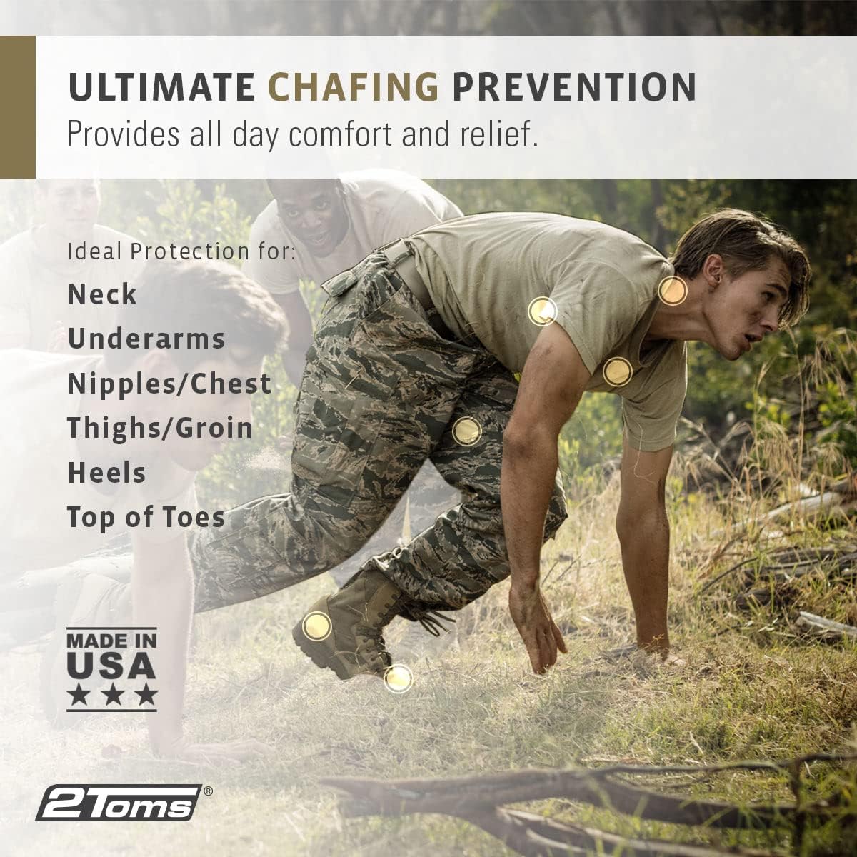 2Toms Chafe Defender, Military-Grade Anti-Chafe and Blister Prevention, All-Day Waterproof and Sweatproof Protection from Chafing and Skin Irritation, 1.5 Ounce Bottle