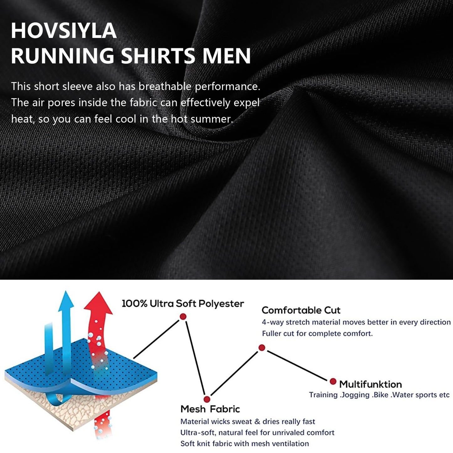 HovSiyla 5 Pack Running Shirts Men Sport Tops Dry Fit Gym Wicking Athletic T Shirts Breathable Cool Workout Shirts Black L