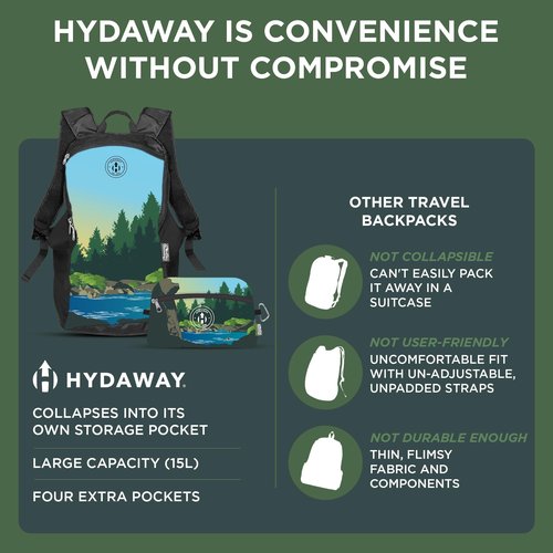 HYDAWAY 15L Collapsible Backpack - Lightweight, Packable Daypack for Travel, Hiking & Everyday Carry - Water-Resistant & Eco-Friendly