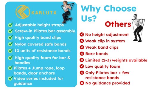 Pilates Bar Kit with Resistance Bands (10 Units) | 3 Loop Bands + 1 Jump Rope & Full-Body Workout Equipment | Dedicated Video Channel | Portable Home Gym