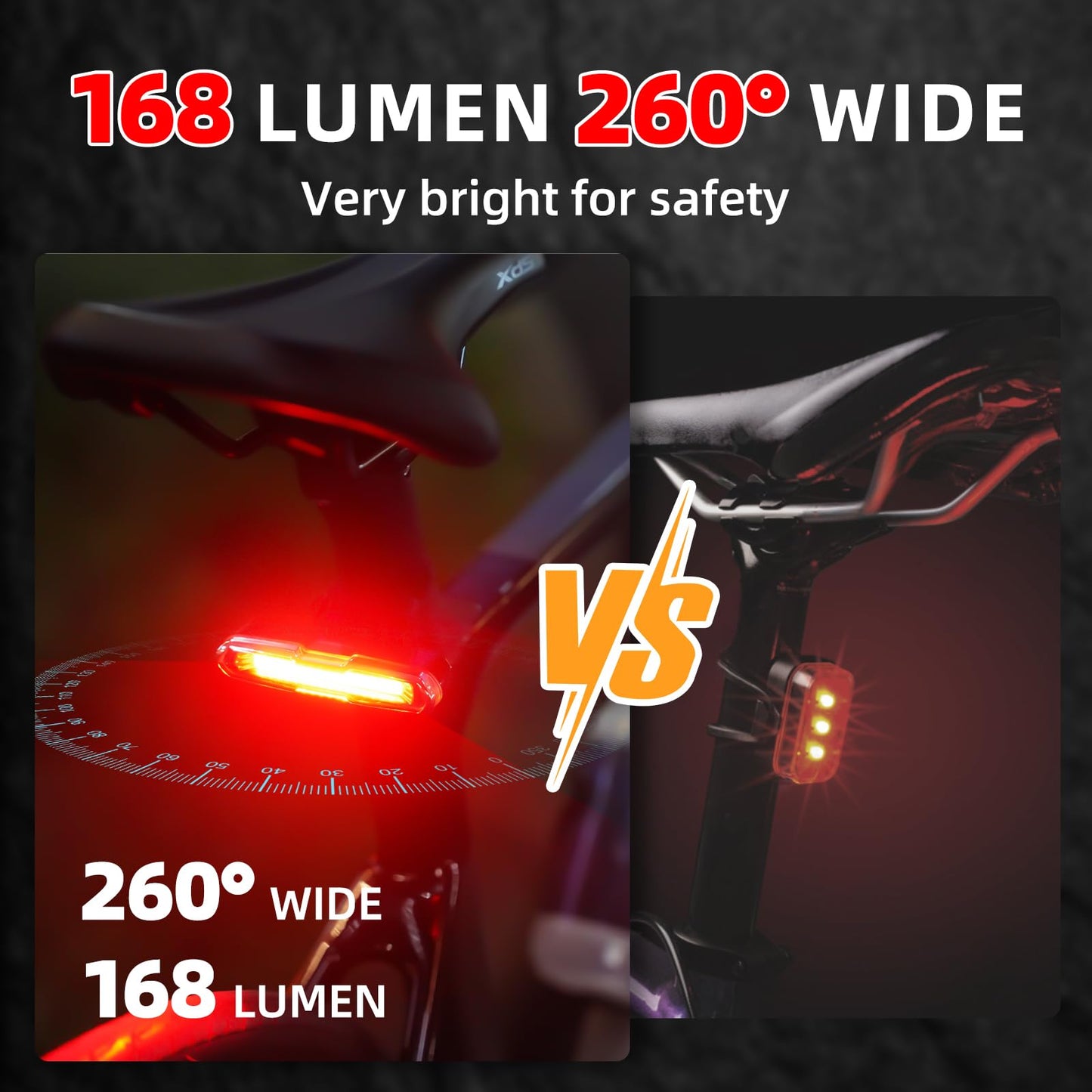 CANWAY Bicycle Rear Light Red Blue, Bike Tail Light Rechargeable 168 Lumens Bike Tail Light Battery USB C 500 mah Turn Signals 5 Modes Waterproof Safety for Road Mountain Night Riding
