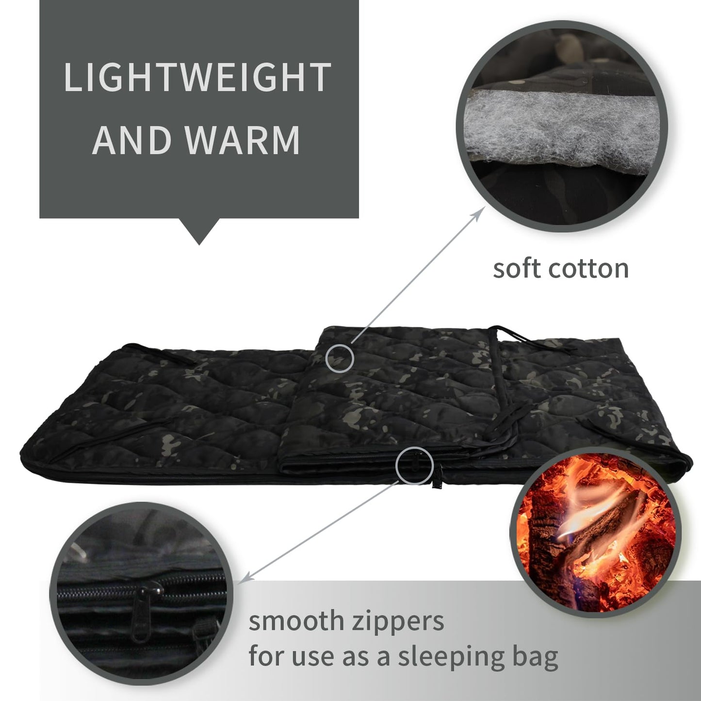 GRVCN Military Blanket - Camping Sleeping Bag with Zipper, Poncho Liner Thermal Insulated Blanket, Lightweight Portable Outdoor Hiking Survival Compression Carry Bag