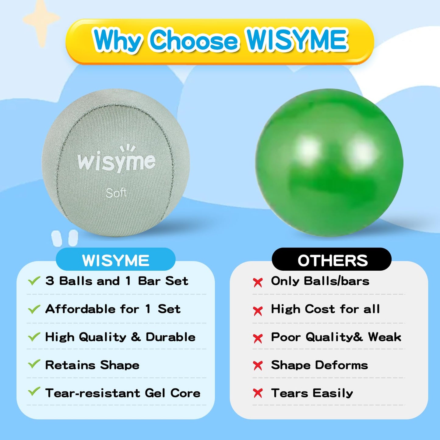 3Pack Stress Balls for Adults & 1Pack Twist Hand Exerciser Bars, Hand Strengthening Grip Ball for Excercise, Hand Therapy & Stress Relief, Resistance Bar Relieves Tendonitis Pain (Grey)