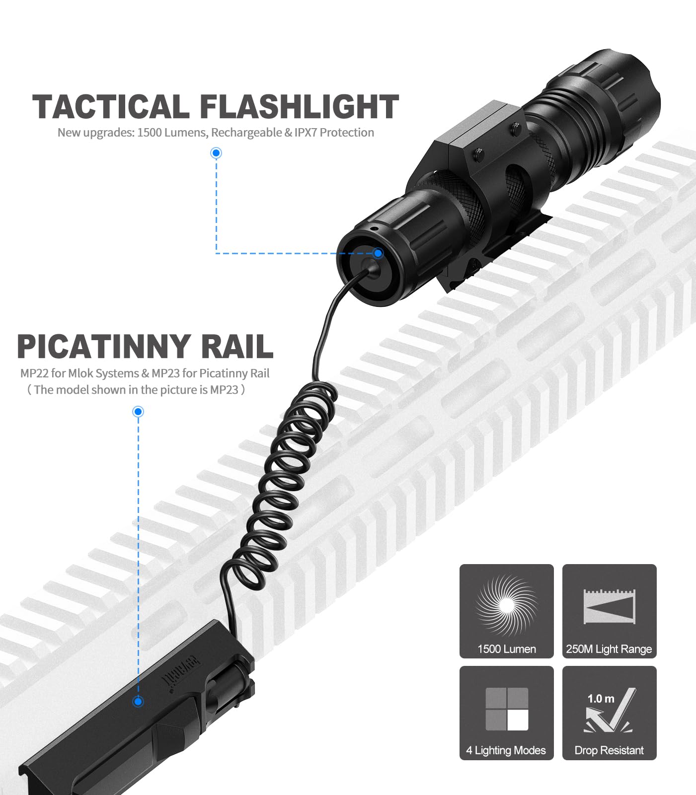 Feyachi 1500 Lumen LED Tactical Flashlight IPX7 Rating Rechargeable 4 Modes Weapon Light Picatinny Rail Flashlight Included with Pressure Switch