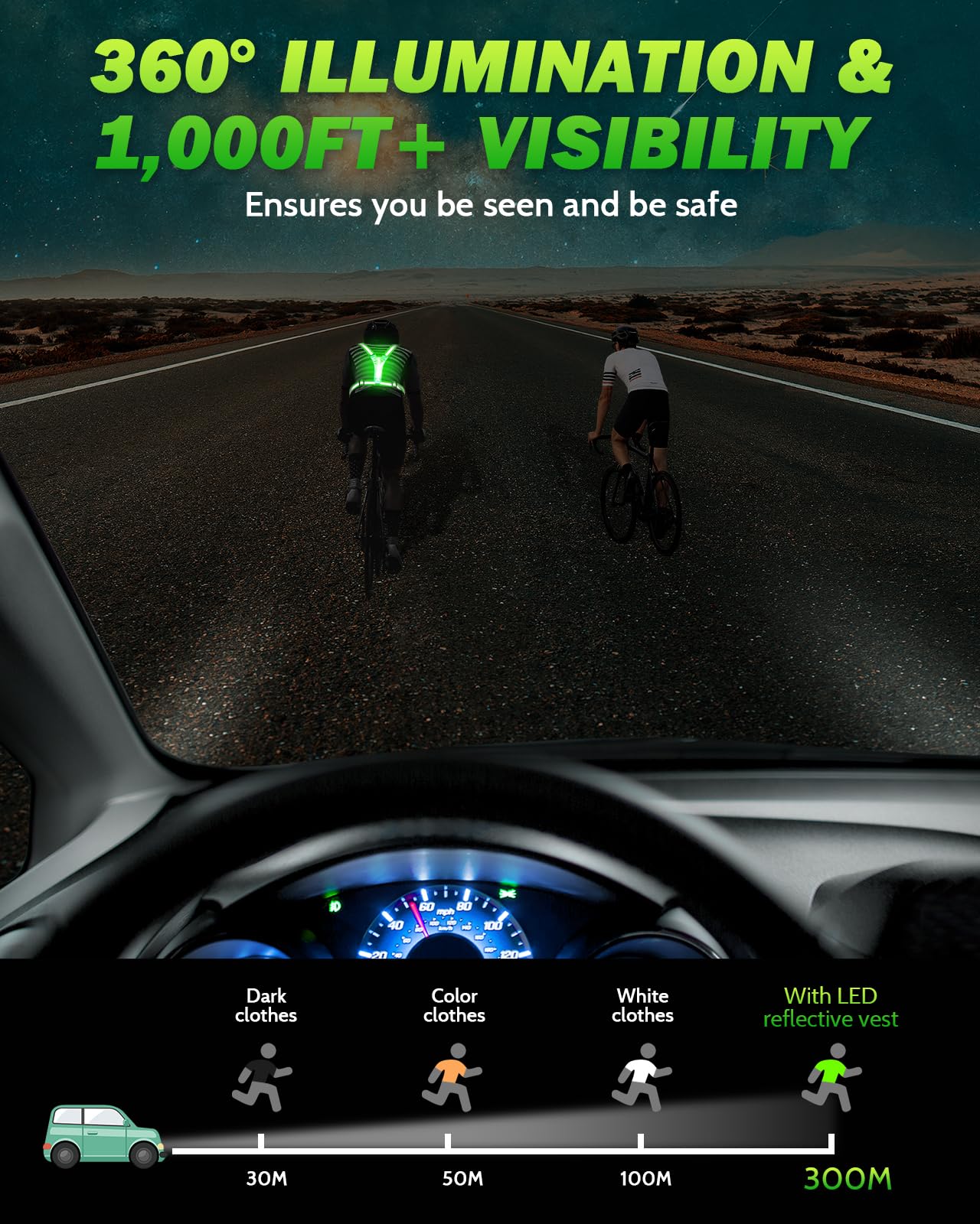 Fitense LED Reflective Running Vest with Phone Holder, 5 Colors Light Up Running Vest Rechargeable Running Lights for Runners High Visibility Reflective Running Gear, Adjustable for Men and Women