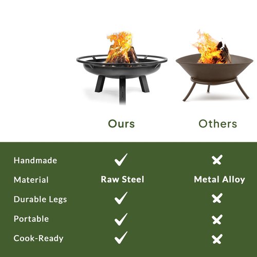 Ember 32" Handcrafted Cooking Fire Pit, Cooking Grill Plate Attachment and Cover Lid Attachment for Wood Burning for Backyard Grilling Campfire for Camping, Outdoor Steel, Good Directions Firepit