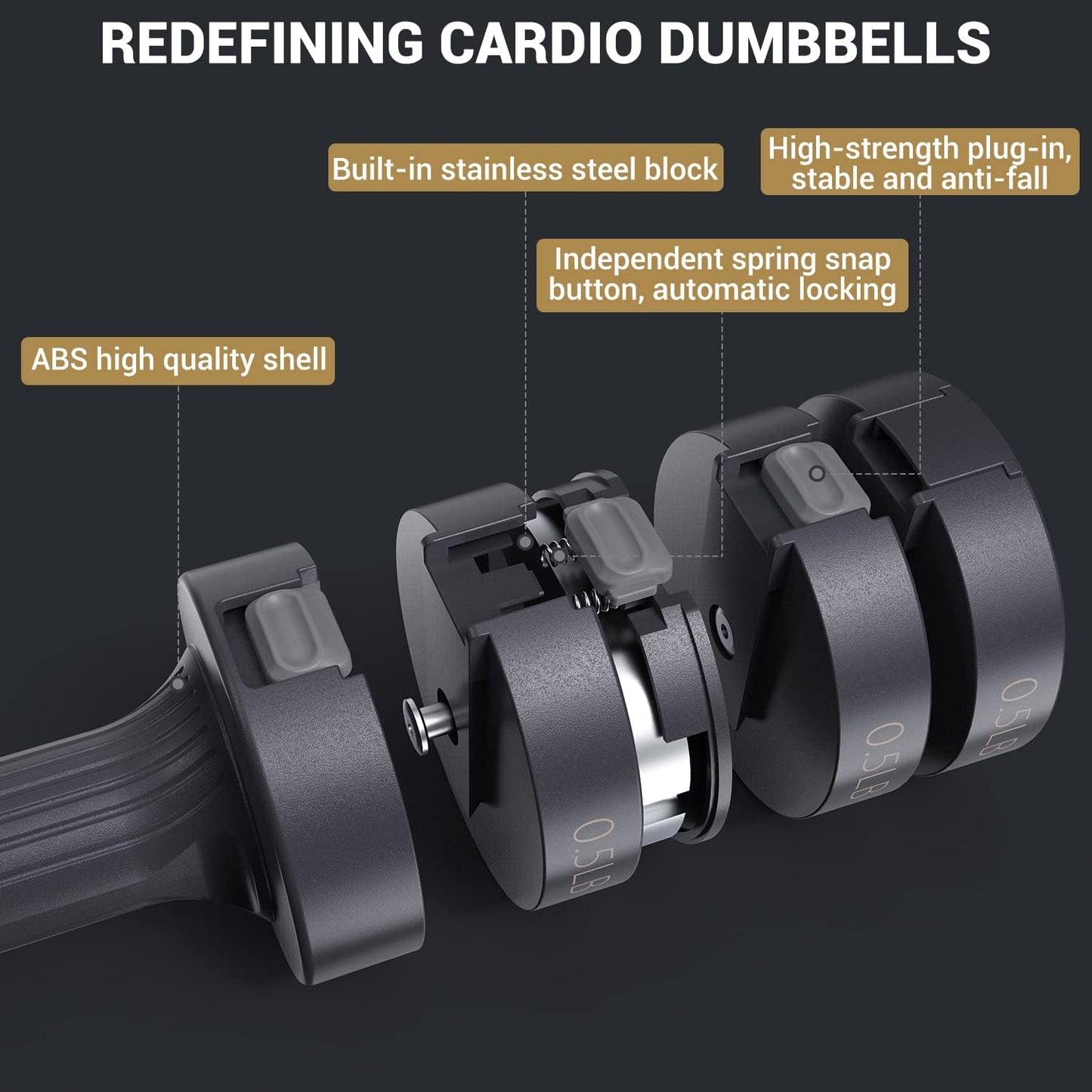 Adjustable Dumbbells Hand Weights Set