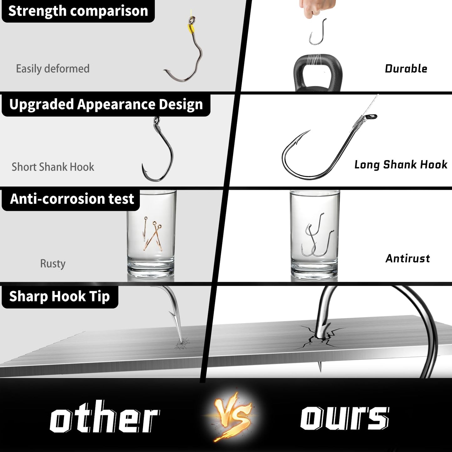 FishTrip Octopus Hooks Fishing Saltwater - 100pcs Offset Beak Fish Hooks/Closed Eye/Barded/Black for Fishing Rigs Bass Catfish 2/0