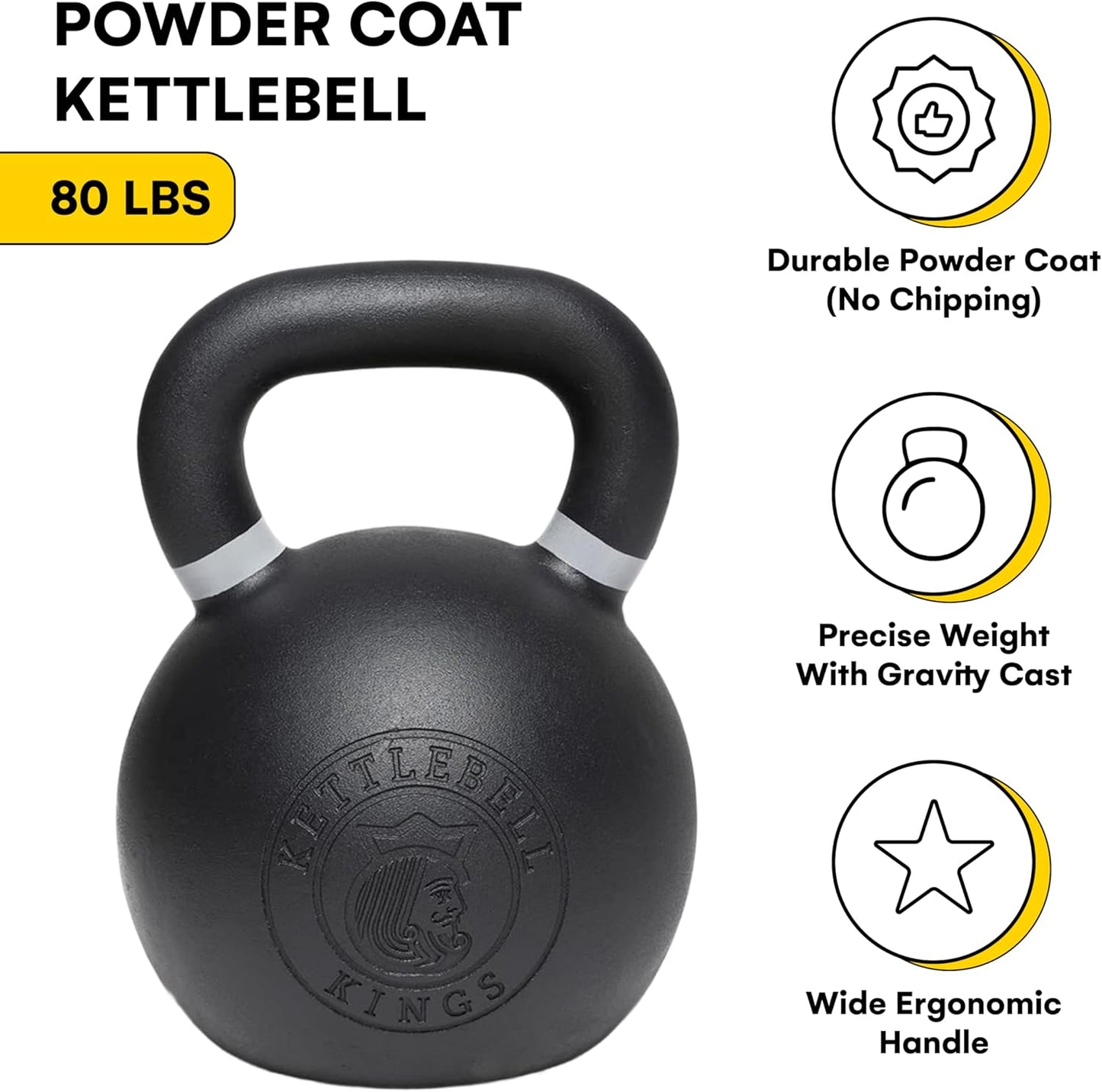 Powder Coated Kettlebell Weights 5-90 LB | Durable Gym Equipment for Strength Training