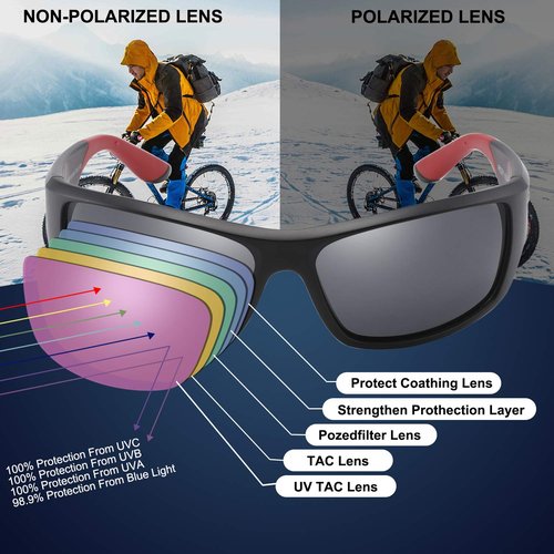 PUKCLAR Polarized Sports Sunglasses for Men Women Driving Sunglasses Cycling Running Fishing