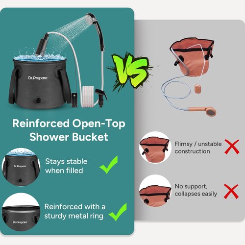 DR.PREPARE Portable Shower for Camping, Camping Shower with 4.5 Gallons Foldable Bucket, USB Rechargeable Battery, 2 Shower Heads, Outdoor Camp Showers for Hiking, Travel, Climbing, Pet Cleaning