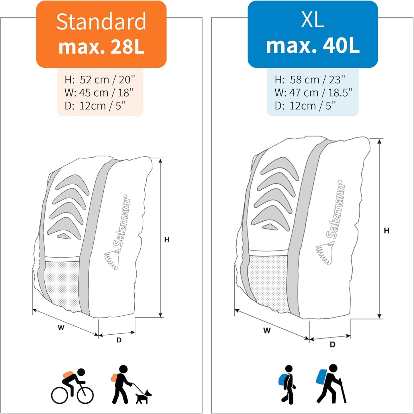 Salzmann Reflective Backpack Cover | Hi Vis, Waterproof | for Cycling & Outdoor Activities | Made with 3M Scotchlite