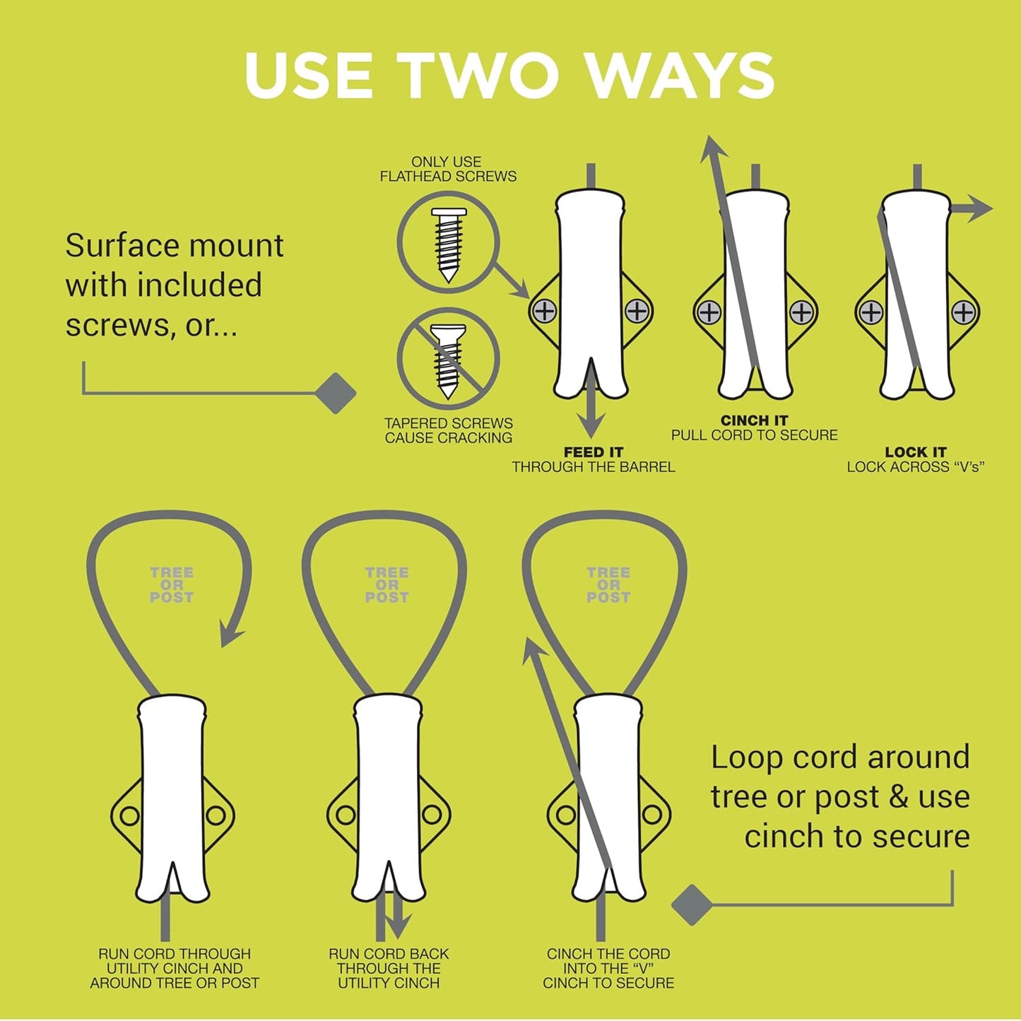 SlotLock All-Purpose Rope Cinch, Multipurpose Rope Locking Device for Clotheslines, Cargo Management and More, 5-Pack