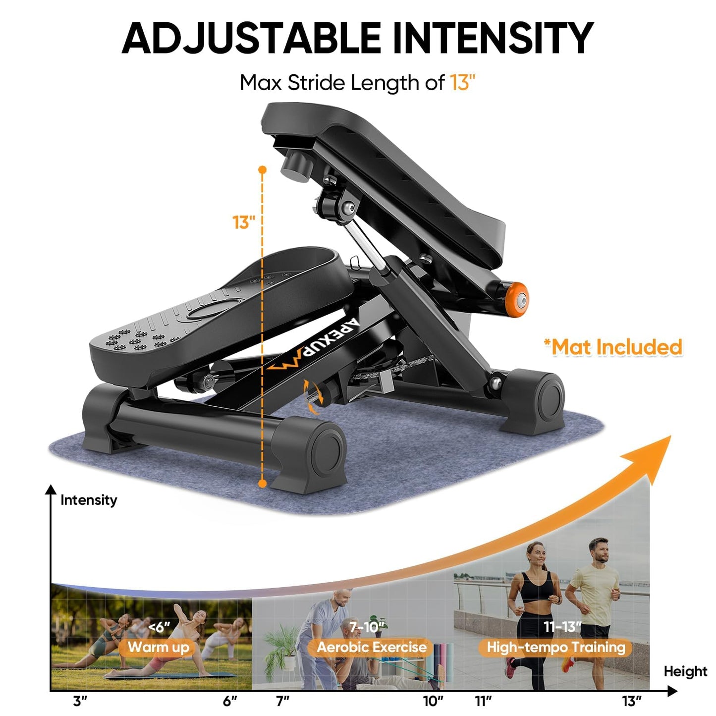 APEXUP Steppers for Exercise at Home, Stair Stepper with Resistance Bands and Mat, 330LBS Loading Capacity Mini Stepper with LCD Monitor for Full Body Workout Cardio