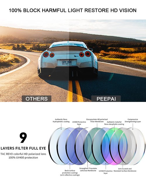 PEEPAI Photochromic Polarized Carbon Fiber Sunglasses for Men UV Protection Sports Fishing Driving Sunglasses with Al-Mg Frame