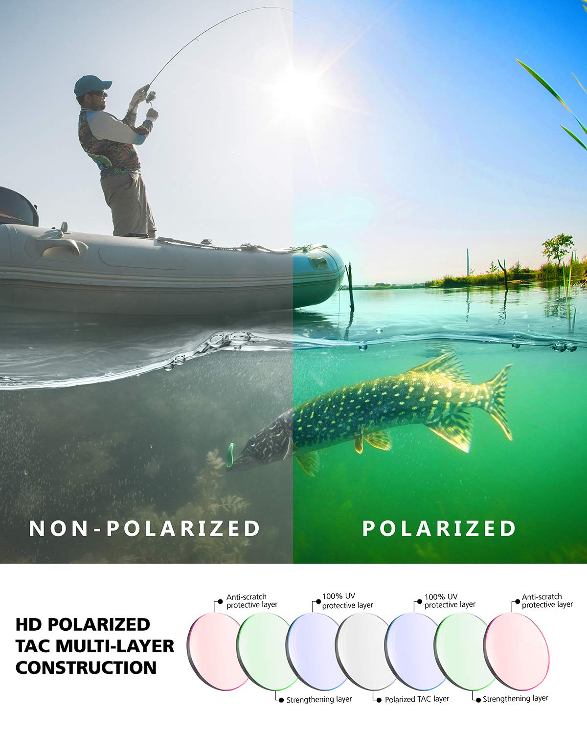 QOOL TIMES Living out your F1A Square Polarized Red Sunglasses Men Women Fishing Running Driving