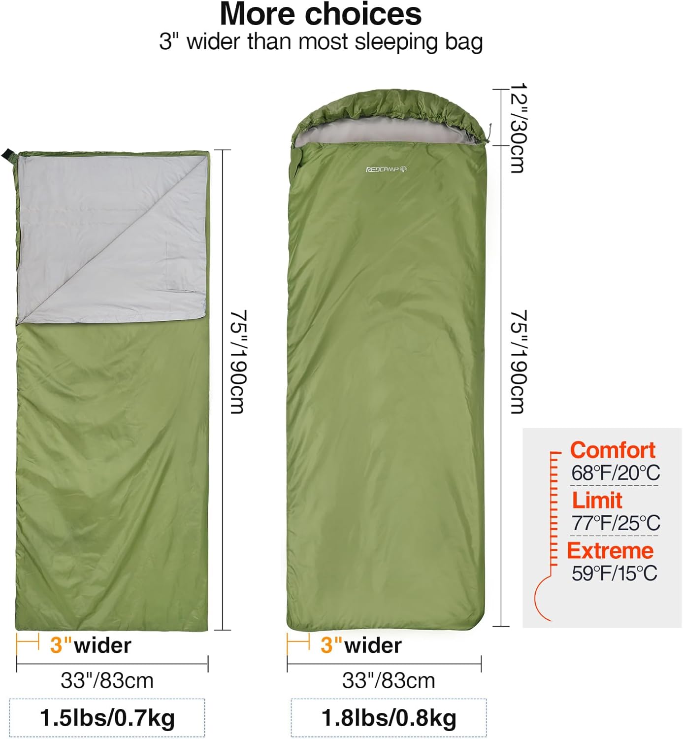 REDCAMP Ultra Lightweight Sleeping Bag for Backpacking, Hiking, Comfort for Adults Warm Weather, with Compression Sack