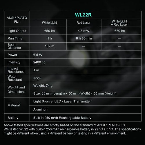 NEXTORCH WL22R Pistol Light with Red Beam, 650 Lumen Rechargeable Tactical Weapon Light with Dual Side Switches & New Rail System for Compact and Full Size Pistol Accessories