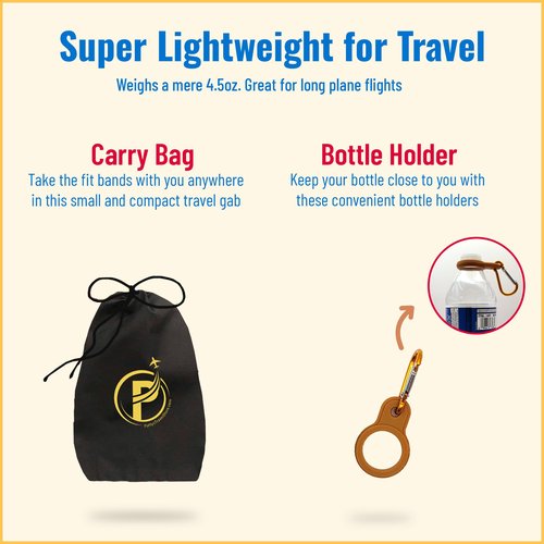 Latex-Free Resistance Bands Set (5 Bands) with Carry Bag & Bottle Holder | Travel Exercise Bands for Full Body Workouts | Workout Equipment | Exercise Equipment