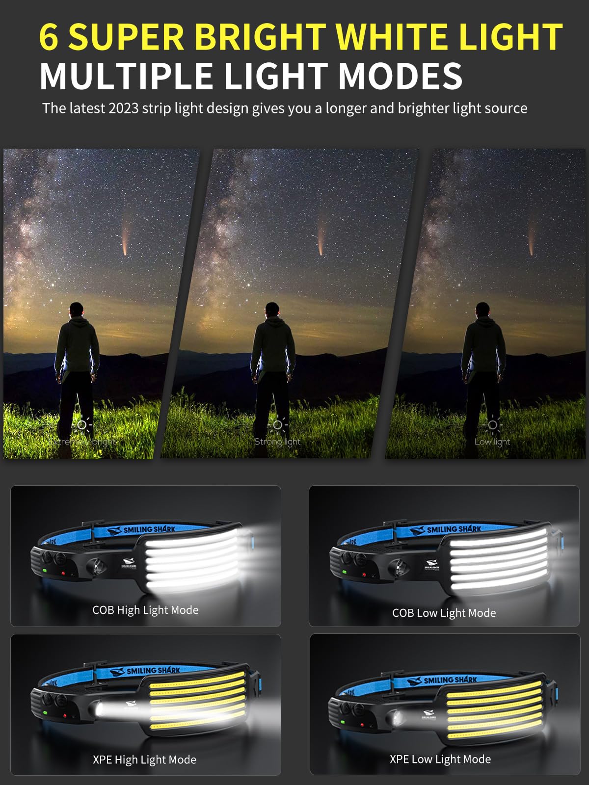 Smiling Shark Rechargeable Headlamp, 3 Pack Wide Angle 6*White Light The Brightest LED Head Lamp with Motion Sensor Waterproof Headlight for Camping Hiking Outdoor, Head-Light-LED-Lamp-Rechargeable