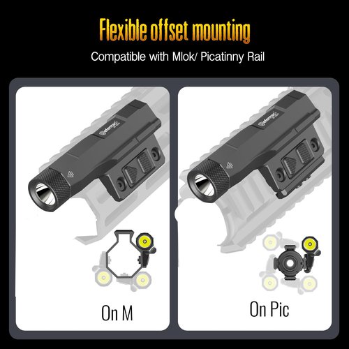 DEFENTAC 2400lm Aluminum Flashlight is Compatible with Picatinny/Mlok Rail for Rifle, Rechargeable Weapon Light with Strobe/Momentary, with Pressure Pad Switch