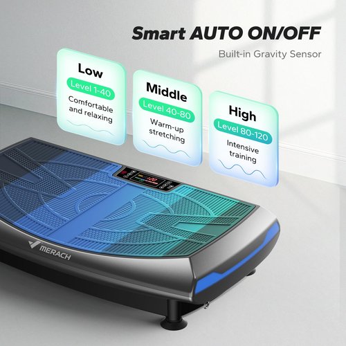 MERACH 4D Vibration Plate Exercise Machine, 7-in-1 Vibration Plate with Glide, Swing & Massage, Vibrating Plates with Whole Body Workout Sculpting Platform for Home Fitness for Women Men (Grey)