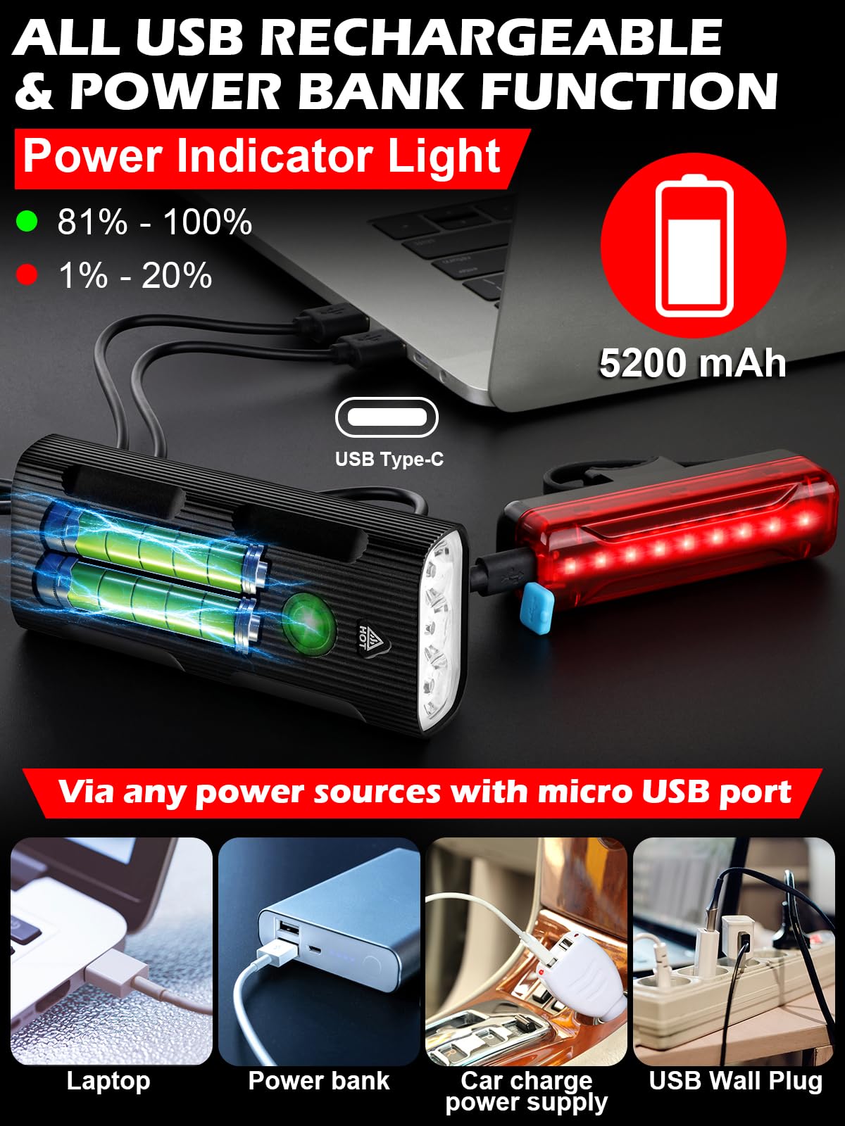 iKirkliten Bike Lights Front and Back, Rechargeable LED Bicycle Light Set for Night Riding, 5+5 Lighting Modes, IPX5 Waterproof, USB Type-C Bike Headlight