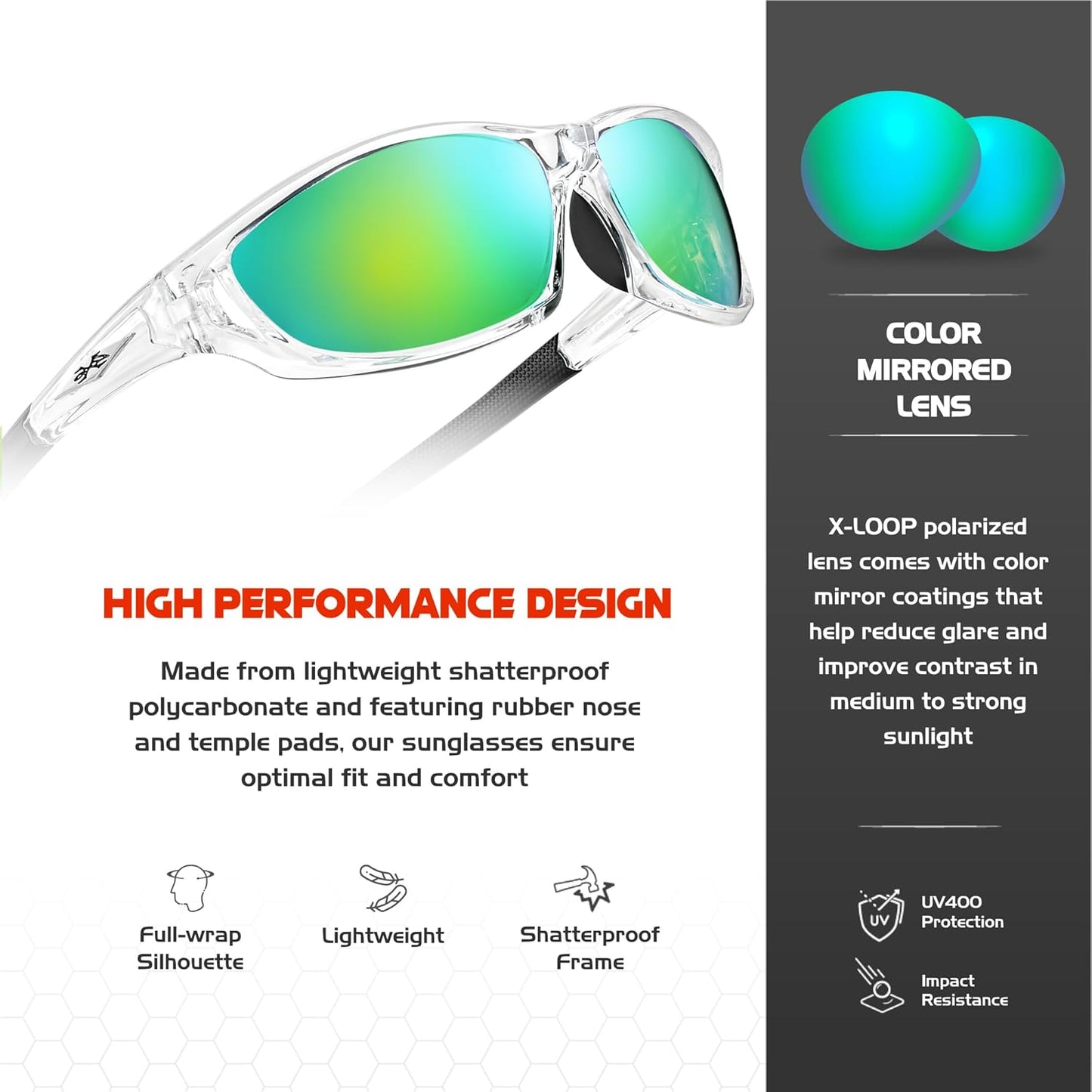 Polarized Sports Sunglasses for Men - UV400 Protection for Baseball, Running, Cycling & Golf