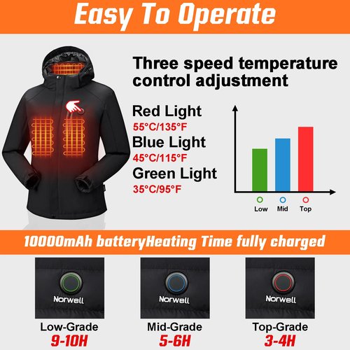 Norwell Women and Girls Heated Jacket Hood with Battery Pack, Women Hand Warmer with Pocket Winter Warm Heated Jackets(XXL)