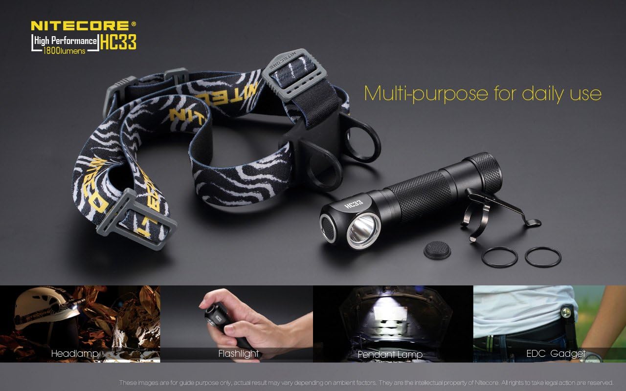 Nitecore HC33 1800 Lumen High Performance Versatile L-Shaped Headlamp with Lumen Tactical Battery Organizer