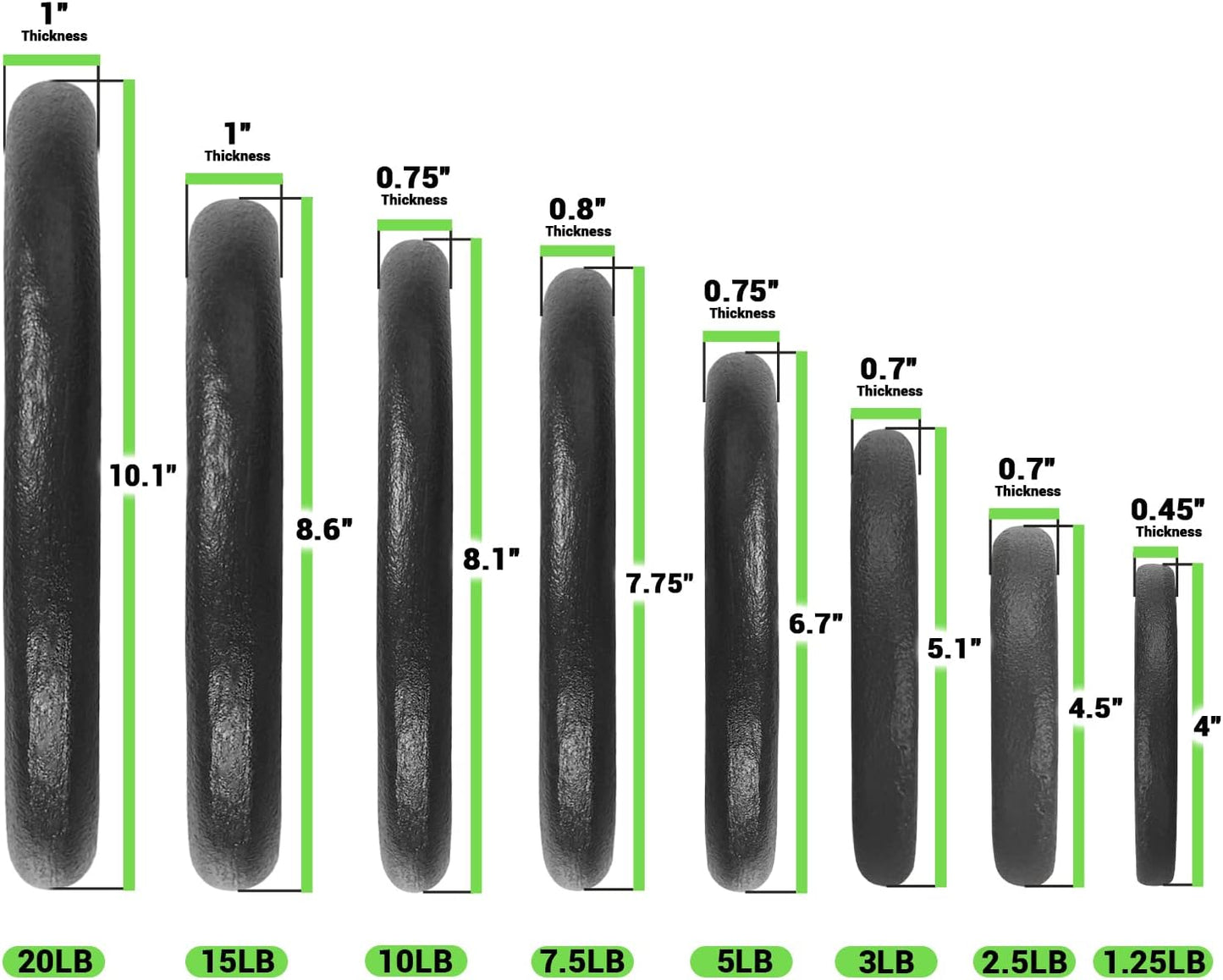 A2ZCARE Standard Cast Iron Weight Plates 1-Inch Center-Hole for Dumbbells, Standard Barbell 1.25, 2.5, 5, 10, 15, 20 lbs (15lbs (Single))