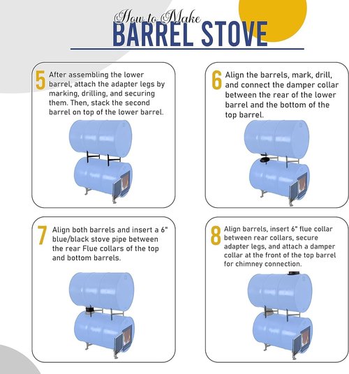 Double Oil Barrel Stove Kit – Fits 30 to 55 Gallon Drum Fireplace Kit, Steel Camping Stove Kit W/Stove Door & Grate – DIY Barrel Stove for Garage Heater in Winter Cabins, Workshops & Off-Grid Space