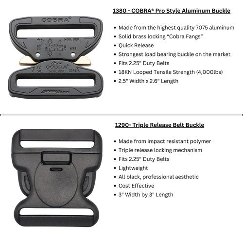 Hero's Pride Ballistic Deluxe Duty Belt, Triple Release Belt Buckle, Lightweight 2.25" Tactical Belt for Law Enforcement, 2XL (46-50")