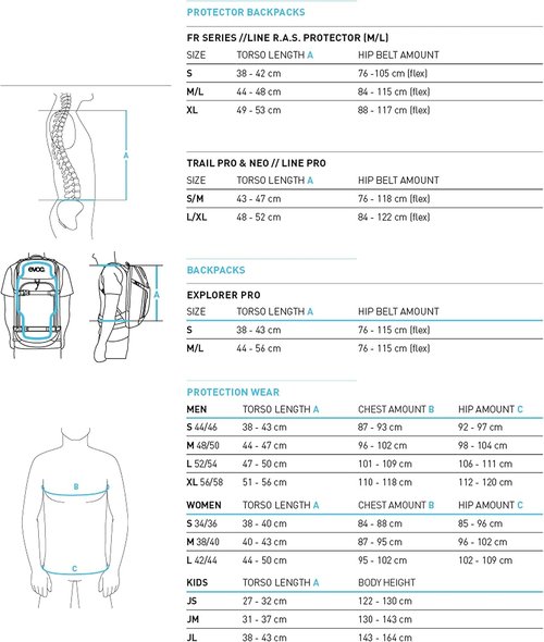 Evoc Daypack Backpacks, Carbon Grey, Small-Medium