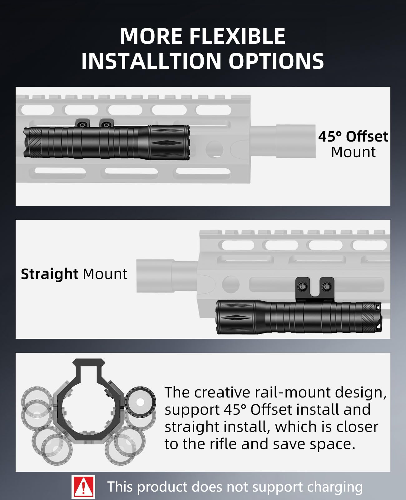 EZshoot 1800 Lumens Tactical Rifle Flashlight with Pressure Switch, Tactical Flashlight for Rifle Compatible with M-Rail, Rifle Flashlight with Strobe Mode for Home Defense, Hunting