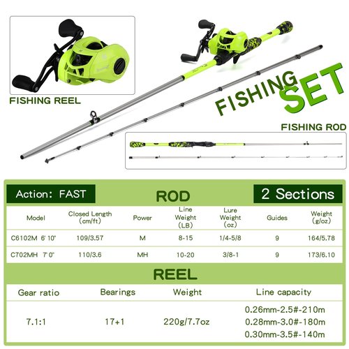 Sougayilang Baitcast & Spinning Reel and Fishing Rod Combo, IM7 Graphite 2Pc Blank Rods,EVA Handle & “S” Style Hook Keeper