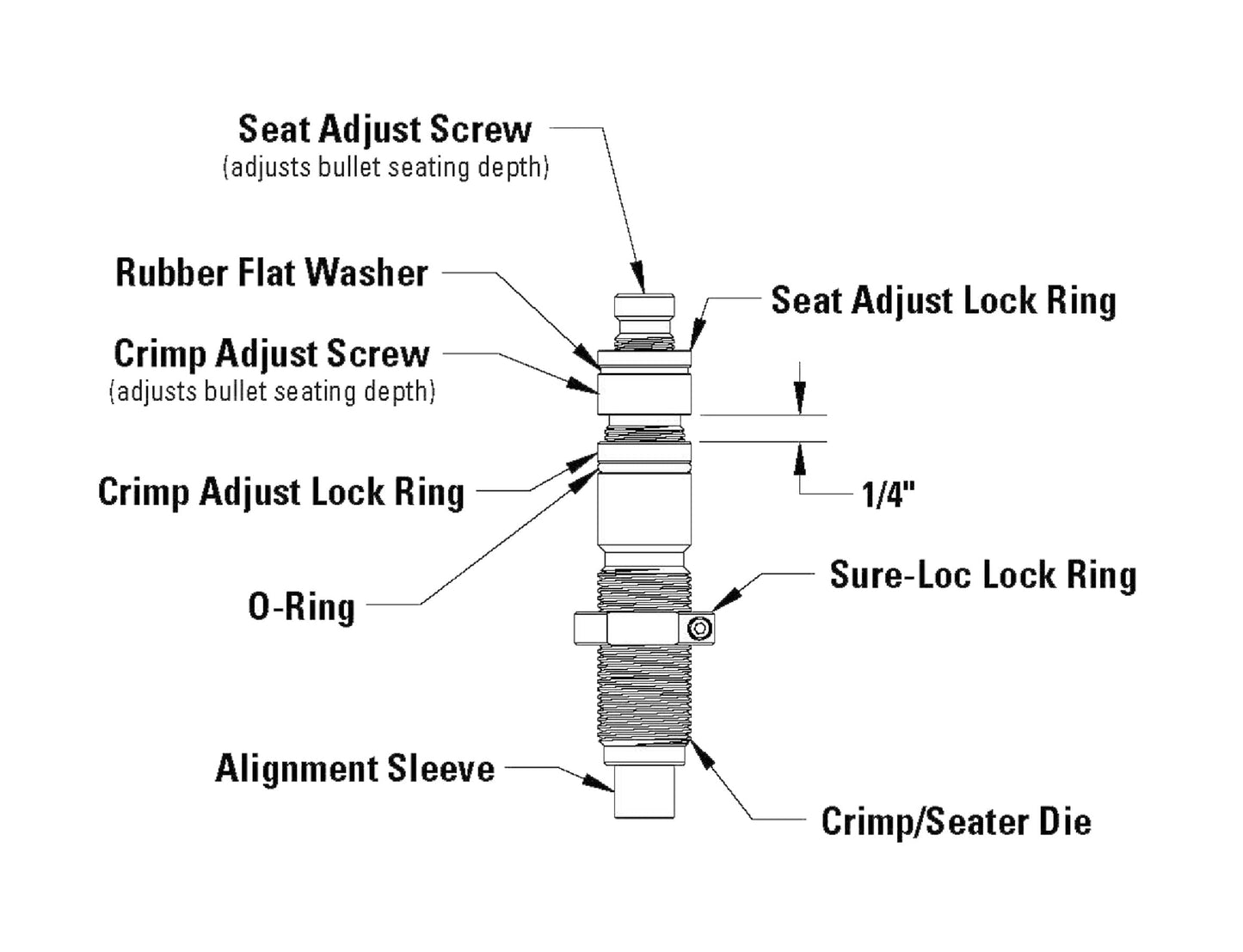 Hornady Custom Grade New Dimension 2-Die Set, 7MM PRC (.284) (546313)- Caliber Specific Reloading Equipment for Handloaders with Full Length Sizer Die, Seating Die, Sure-Loc Rings, & Storage Box