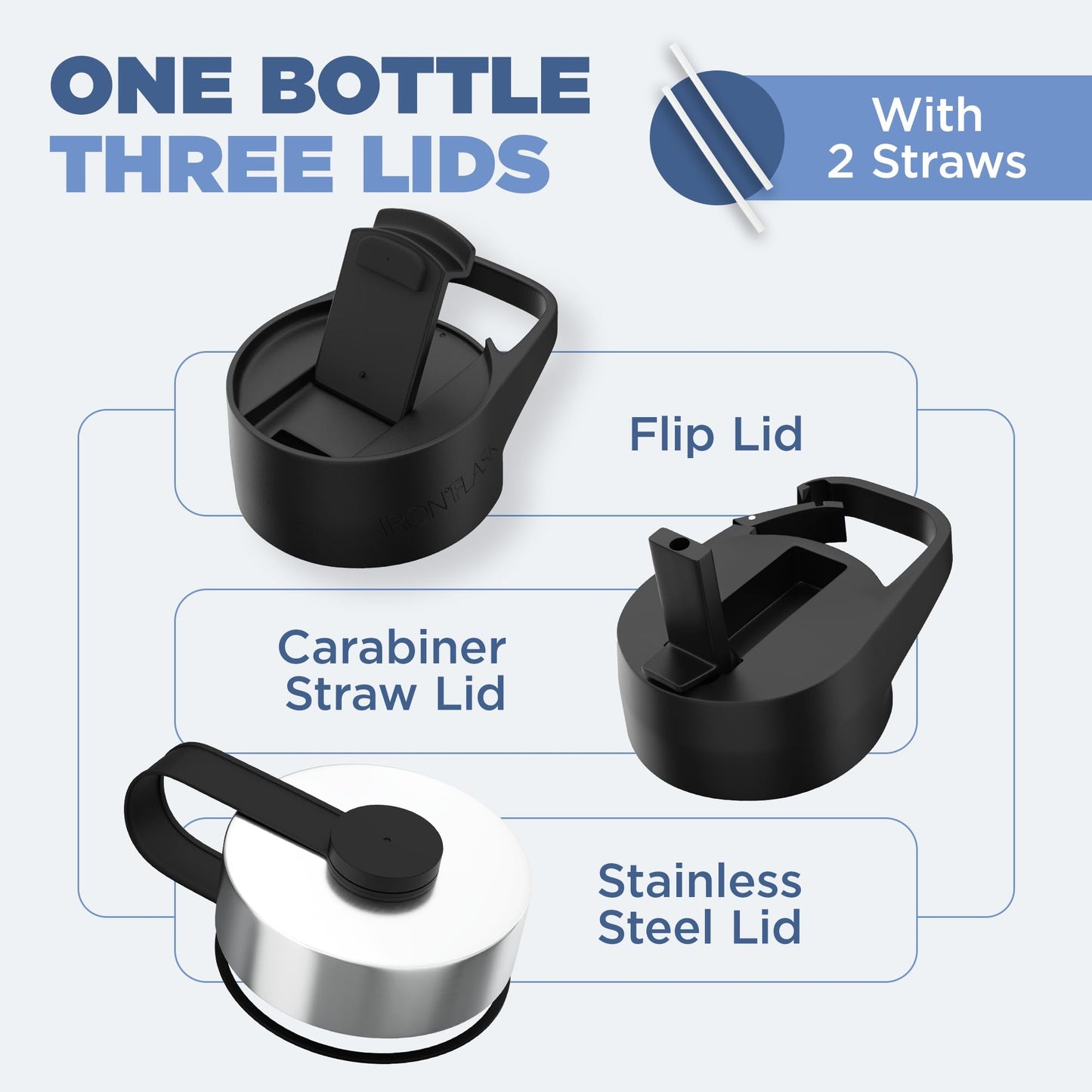 IRON °FLASK Camping & Hiking Hydration Flask with 3 Lids - Stainless Steel, Double Walled & Vacuum Insulated Water Bottle - Leak Proof & BPA Free (Sand, Straw - 40 oz)