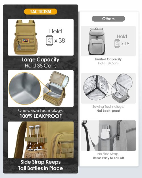TACTICISM Backpack Cooler 25L - Tactical Lunch Backpack for Men Work - Molle Soft Cooler Backpack Insulated Waterproof Leak Proof as Gift for Hiking Picnic Beach Accessories, Brown-2-TBF001