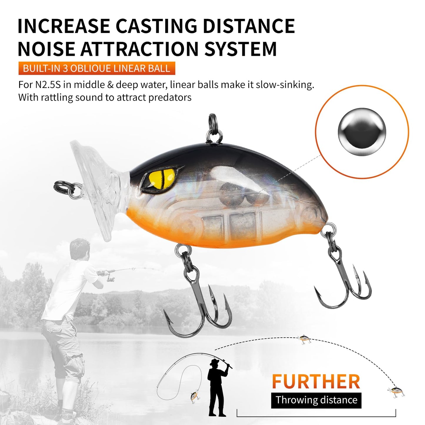 IZA 2.5S Deep Diving Fishing Lures for Freshwate Swimbait Crankbait for Bass Walleye Catfish, Slow Sinking Bass Fishing Lure Fishing Gear and Equipment