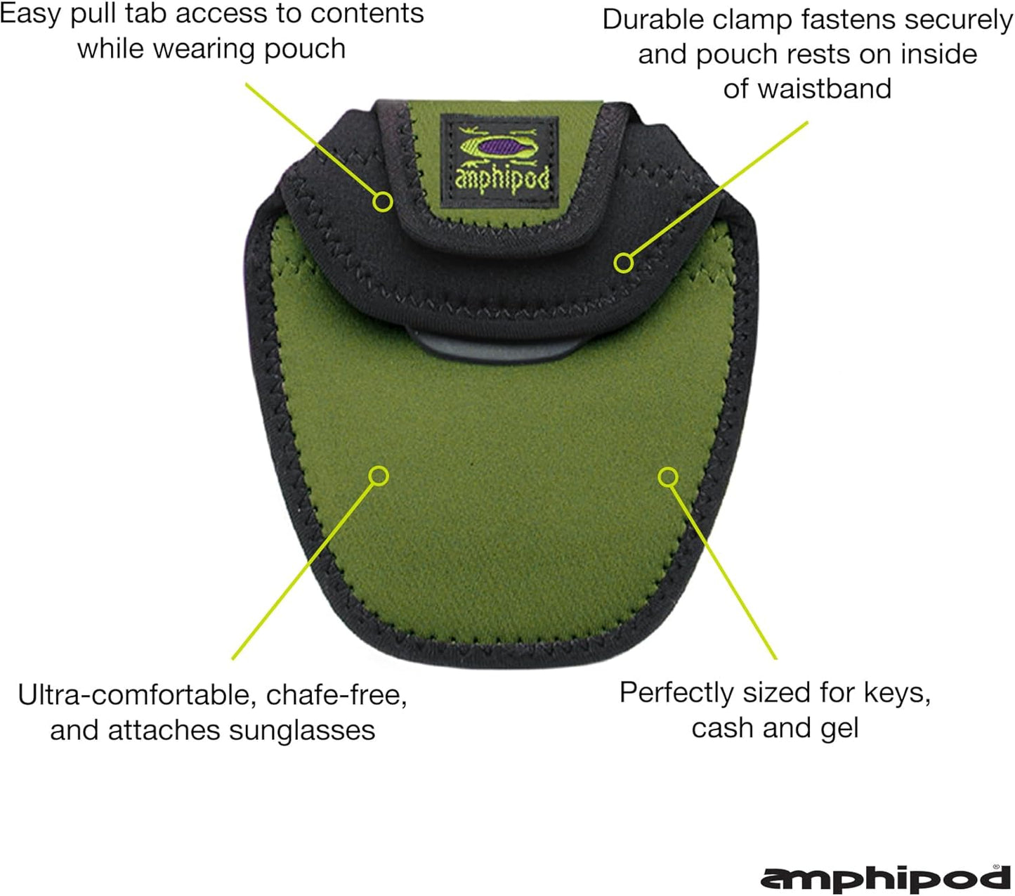 Amphipod Micropack LandSport Lock On Pouch for Cash, ID, Gel & Key Storage for Running & Walking - Royal Blue