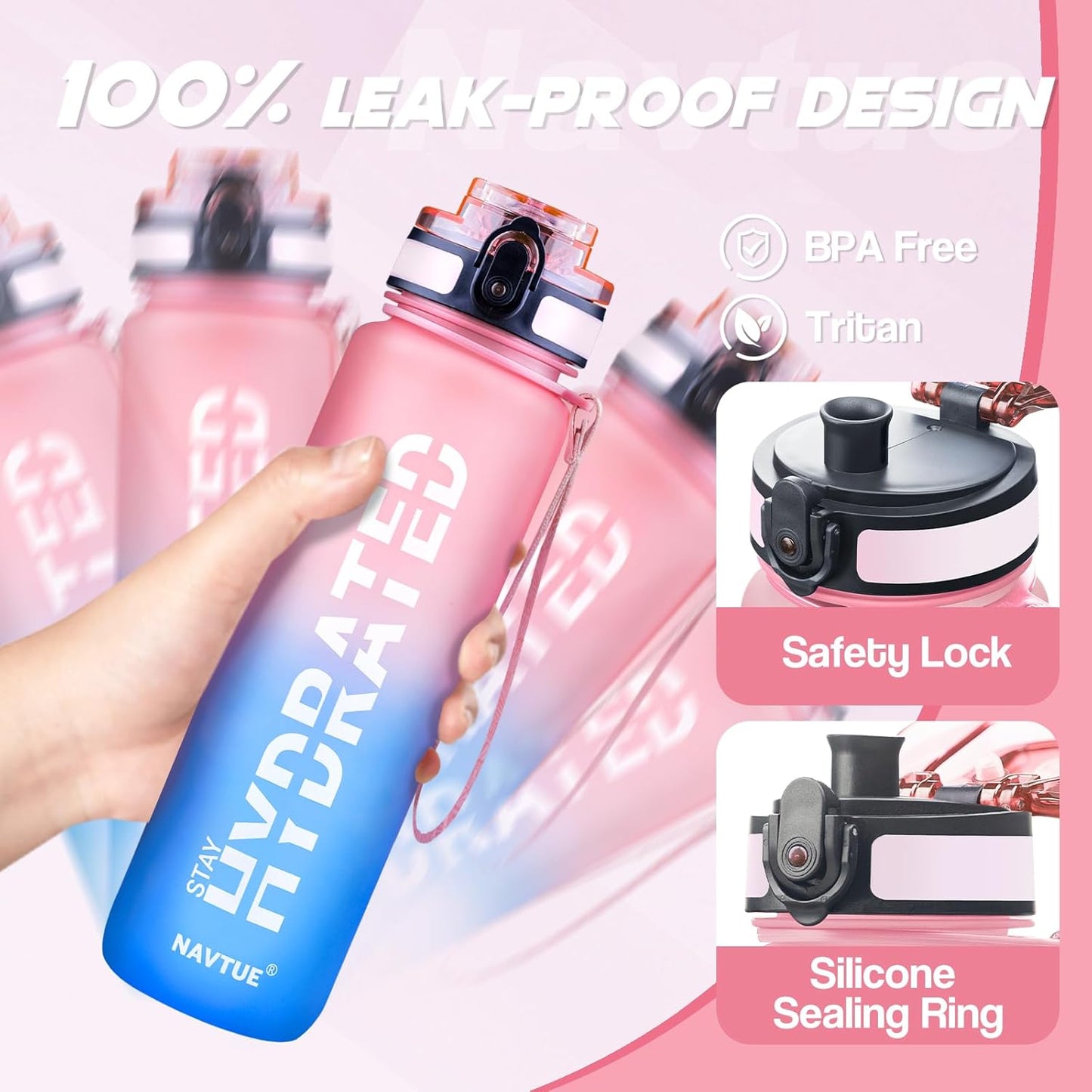 32oz Motivational Sports Water Bottle | BPA-Free Tritan | Leakproof & Portable