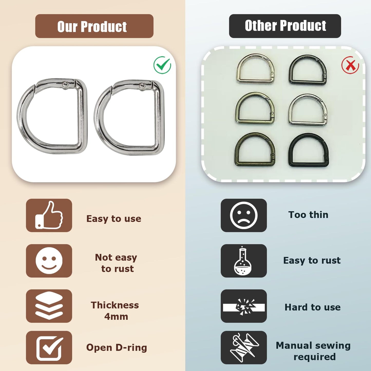 Jiozermi 10 Pack Black Metal Spring D Rings Keychain, Small D Ring Carabiner Clips Mini Keychain Spring D Rings Hook for Key Purse Dog Tag Clip Backpack Clips Webbing Buckle(1 Inch)